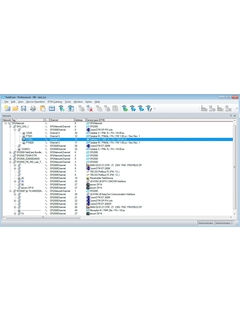 FieldCare SFE500 - Network View