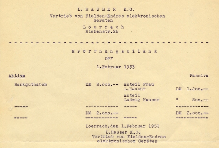 Seis décadas llenas de acontecimientos: La historia de Endress+Hauser Seis décadas llenas de acontecimientos: La historia de Endress+Hauser